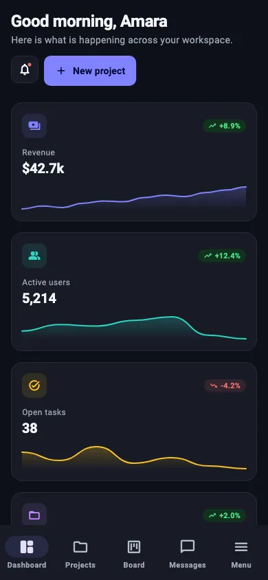 Dashboard screen, dark theme, phone (390 × 844) — rendered from the kit